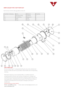 Soft parts set for Herpi sample cooler Type F