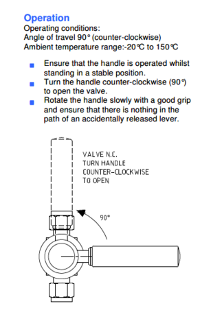 Spring return handle operation Mechatest