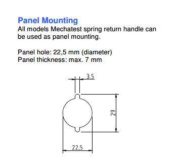Spring return handle panelmount Mechatest